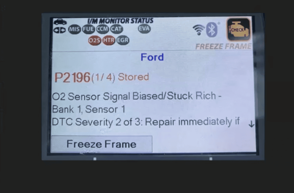 Symptoms and Warning Signs