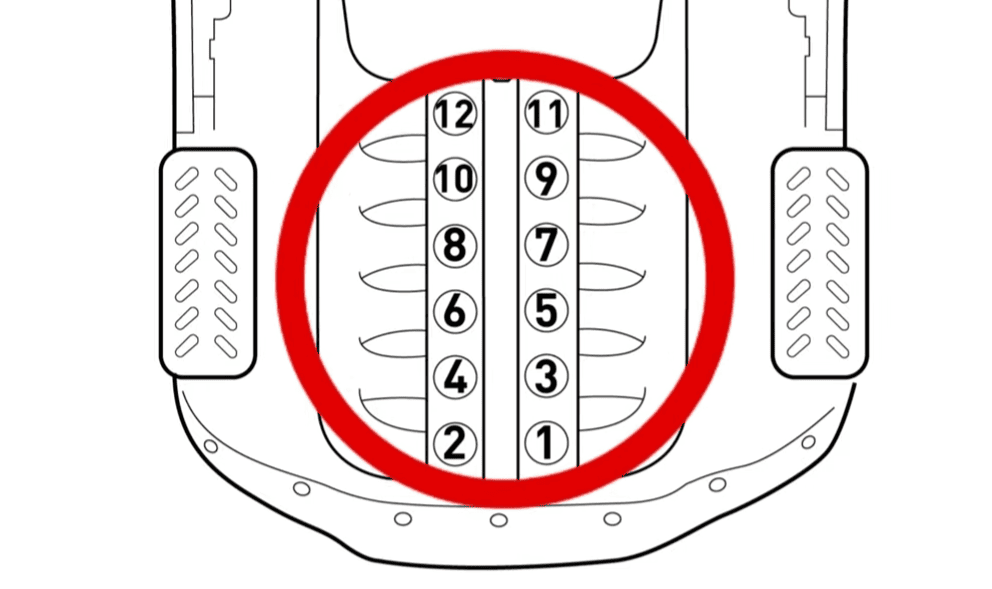 Overview of the Nissan Qashqai P0380 Error Code